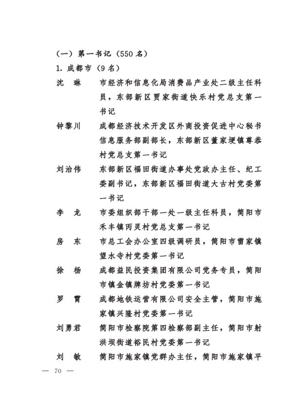 川委〔2021〕372號中共四川省委__四川省人民政府關于表揚2020年脫貧攻堅先進集體和先進個人的決定(1)[70]